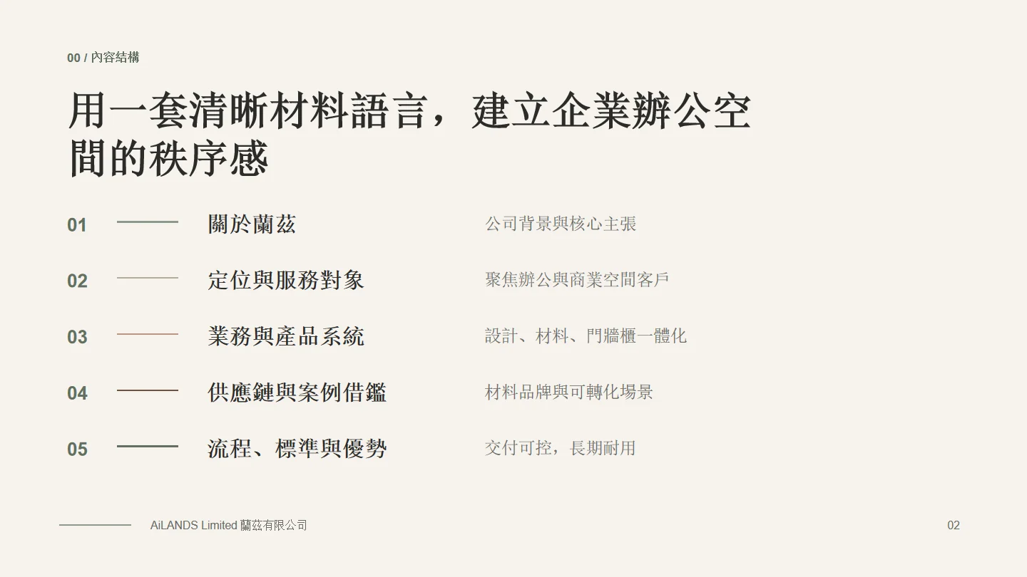 企業簡介第 2 頁